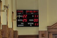 Prezydent miasta bez absolutorium