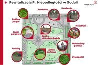 Plac Niepodległości do rewitalizacji