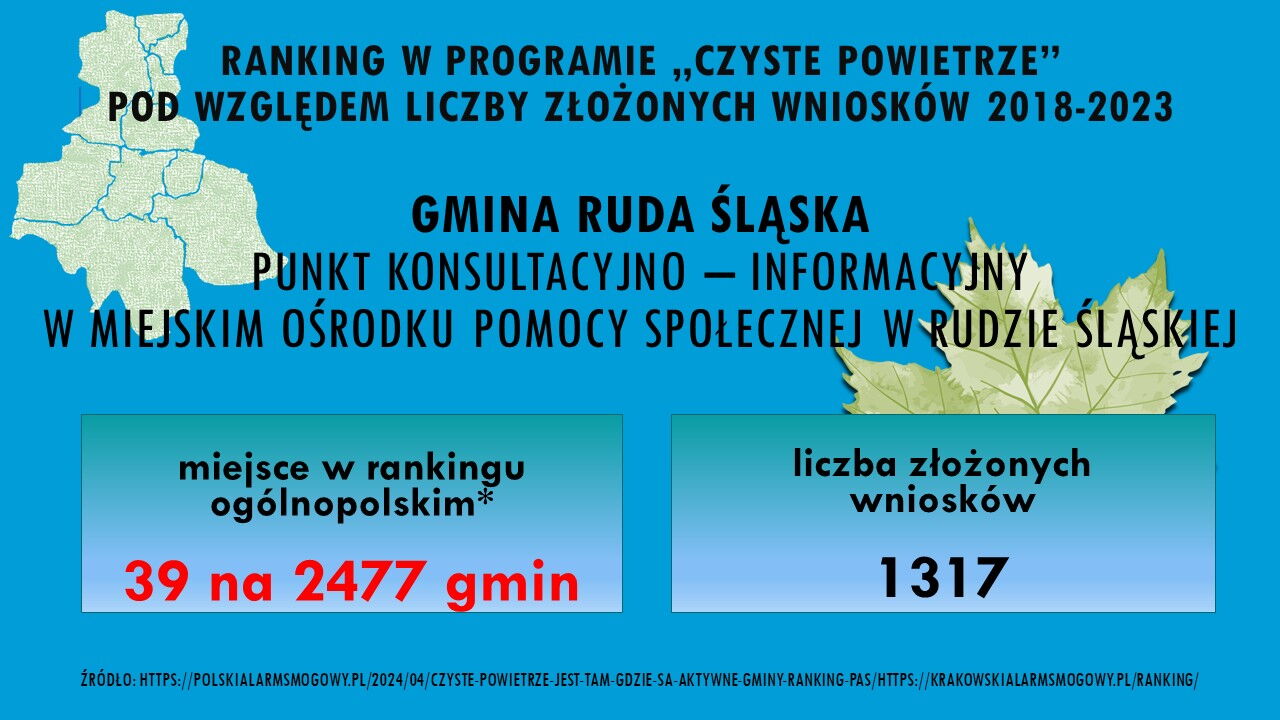 Plakat informacyjny o lokacie Rudy Śląskiej w rankingu Czyste powietrze. Grafika - mapa miasta oraz liść klonu.