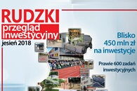 Inwestycje 2015-2018