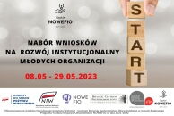 Nabór wniosków w konkursie Śląskie NOWEFIO