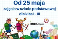 Opieka nad uczniami klas I-III od 25 maja