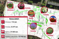 Trakt Rudzki na ostatniej prostej