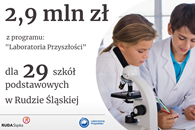 Laboratoria przyszłości w rudzkich podstawówkach