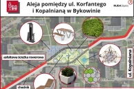 Bykowina z kolejną inwestycją poprawiającą przestrzeń