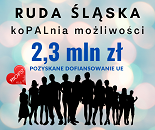 Ruda Śląska – koPALnia możliwości