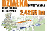 Nieruchomość pod zabudowę usługową na sprzedaż