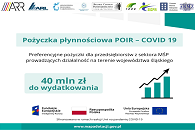 Pożyczki dla śląskich MŚP