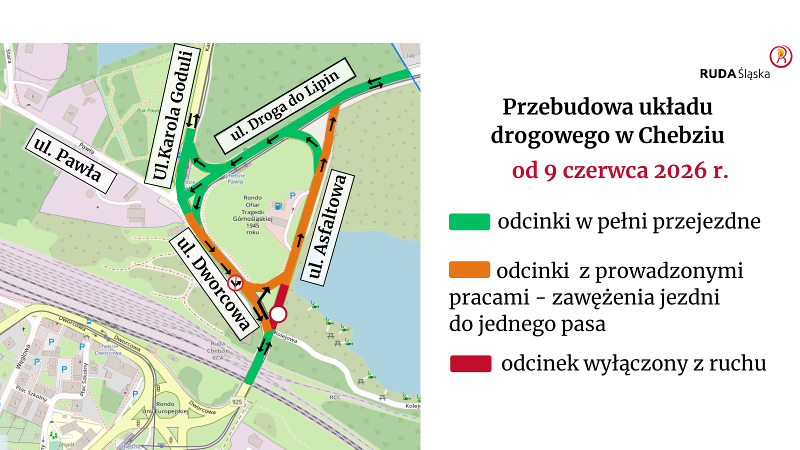 Schemat zmian w organizacji ruchu