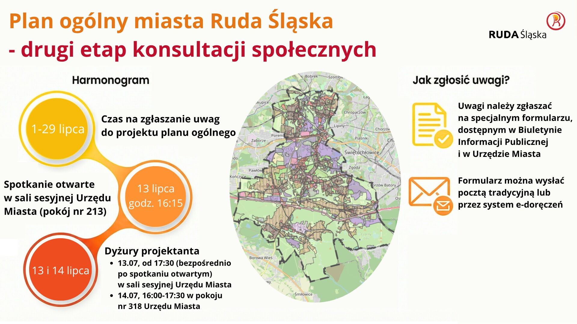 Infografika z informacjami o konsultacjach projektu planu ogólnego miasta, logo Rudy Śląskiej, mapa miasta.