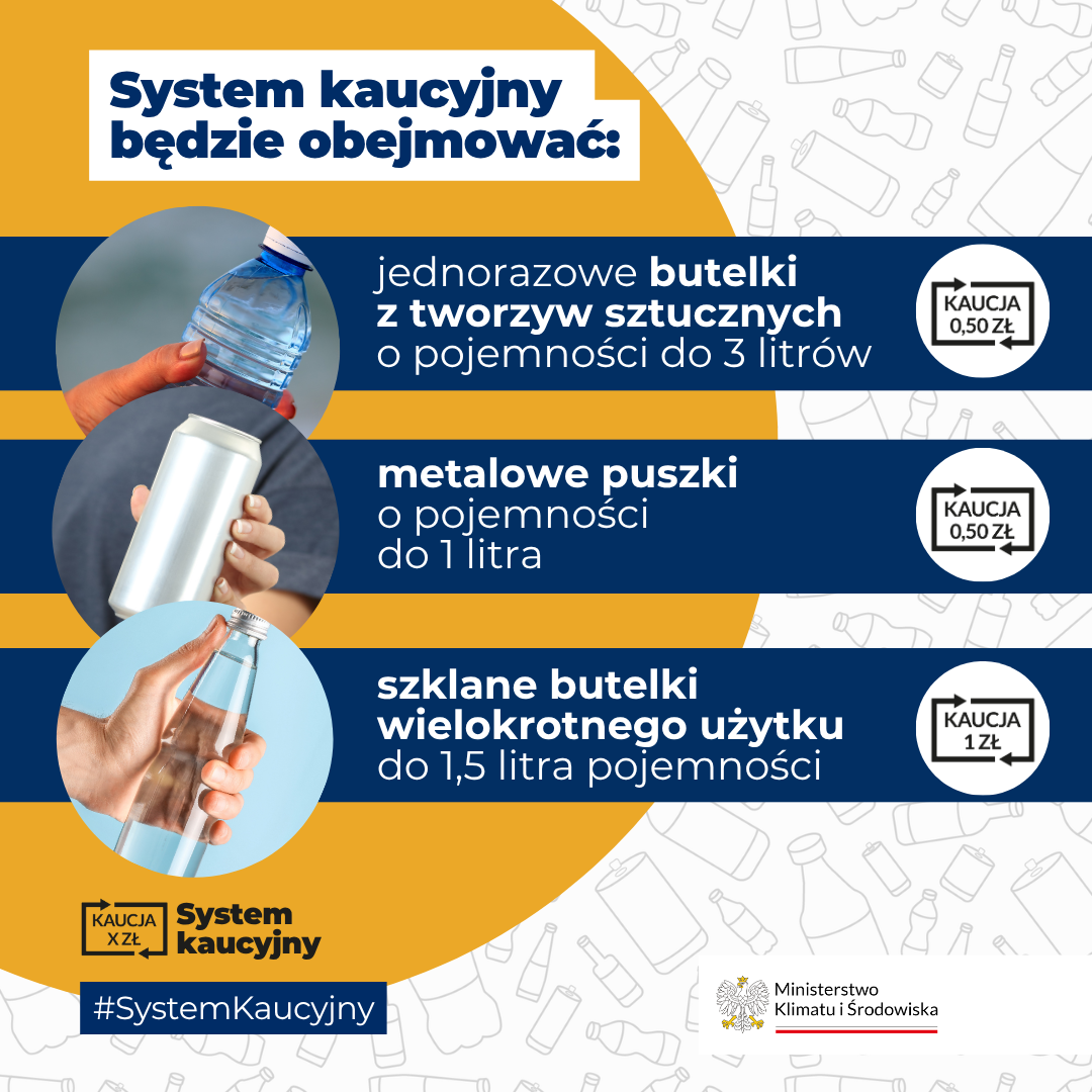 Grafika informująca o zasadach systemu kaucyjnego.