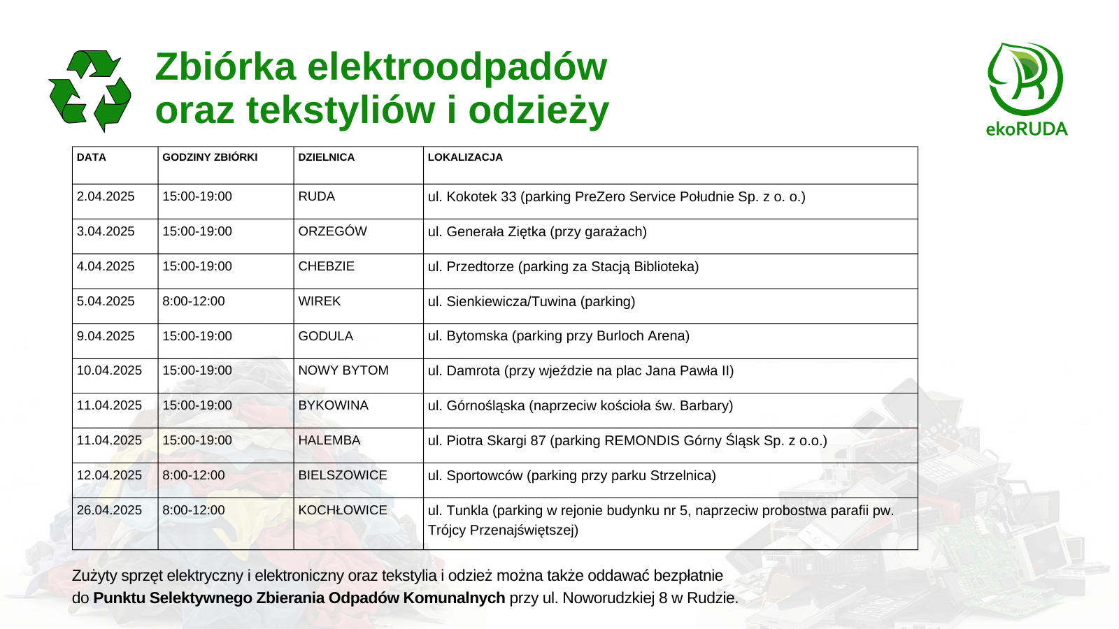 grafika przedstawiająca harmonogram zbiórki elektrosmieci.