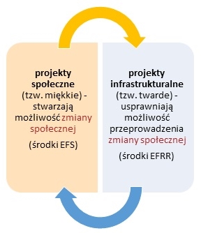 Infografika