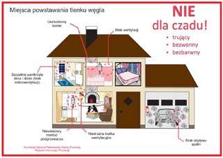Ulotka